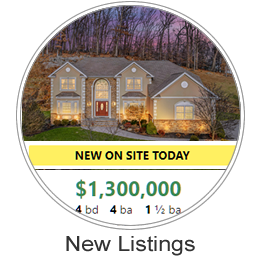 New Construction and Latest Mendham NJ Luxury Real Estate Mendham NJ Luxury Homes and Estates Mendham NJ Coming Soon & Exclusive Luxury Listings